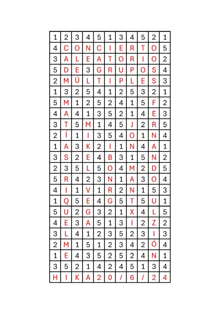 Concierto Aleatorio de Grupos Múltiples