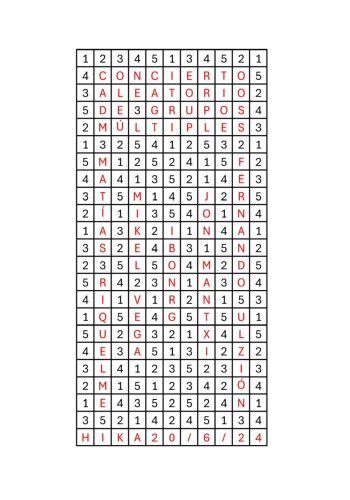 Concierto Aleatorio de Grupos Múltiples